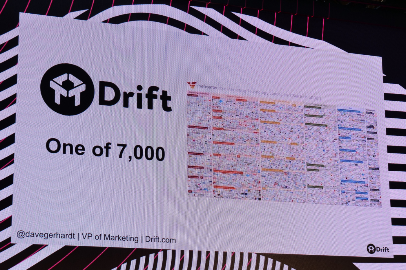 Drift is one of the 7000 marketing technology vendors
